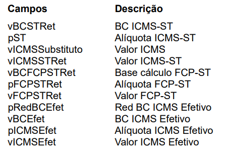 ../../_images/ICMS_Efetivo_Campo_Usuario_03.png