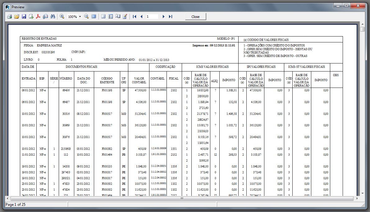 Relatorio modelo