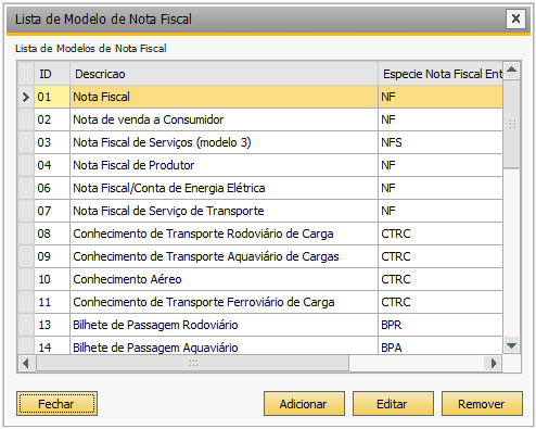 ../_images/modelo_fiscal_00.png