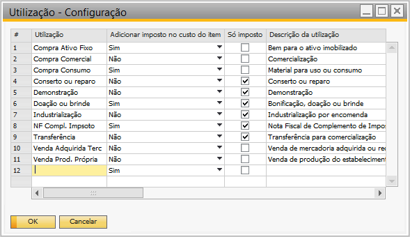 O que é nota fiscal complementar? O que você precisa saber!