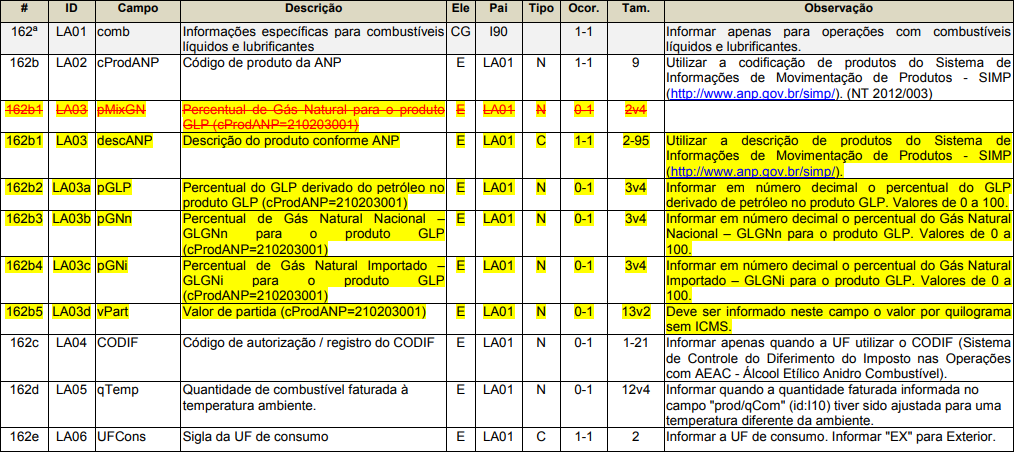 ../../_images/nf_deriv_petroleo_00.png